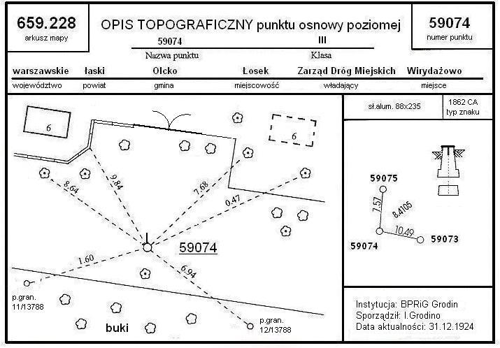 Przykładowy opis punktu geodezyjnego III klasy, autor: Ented, Wikimedia Commons